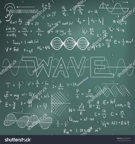 Image result for Math Symbol Wave