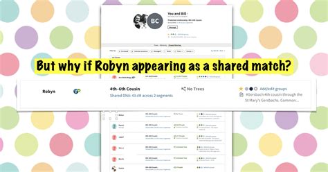 Afbeeldingsresultaten voor Shared Matches On AncestryDNA
