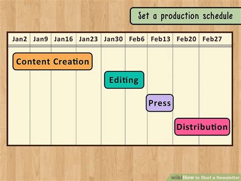 Image result for Making a Newsletter