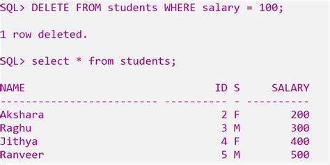Afbeeldingsresultaten voor Delete Command in SQL