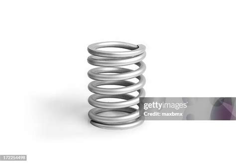 Image result for Coiled Spring