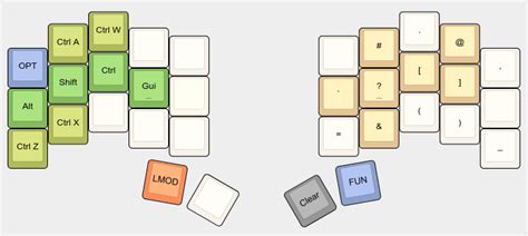 Image result for 34 Keys Keyboard Layout