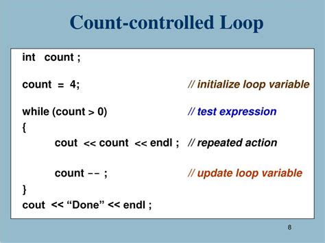 Image result for Counter-Controlled Loop Java