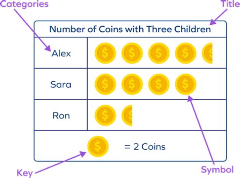 Pic. Tue Graph Definition に対する画像結果