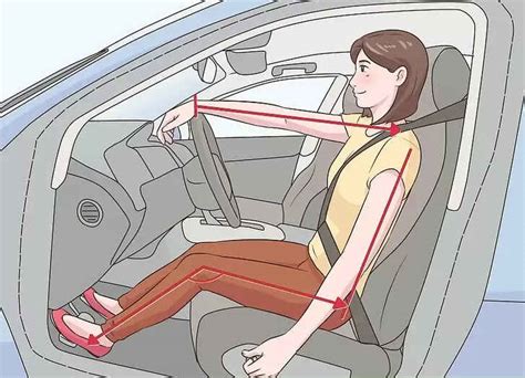 Image result for How to Drive a Manual Car Diagram
