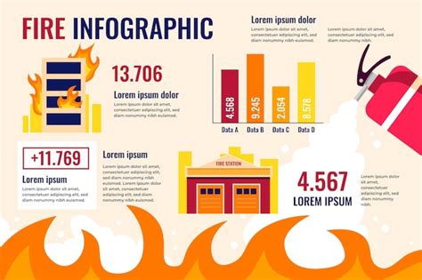 Infographic Fire에 대한 이미지 결과