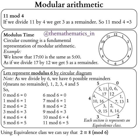 Image result for Modulo Math Worksheets