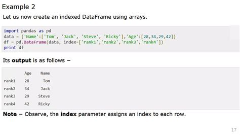 Image result for Pandas in Python and More Library