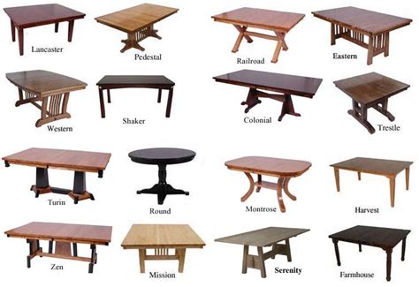 Dining Table Form Types に対する画像結果