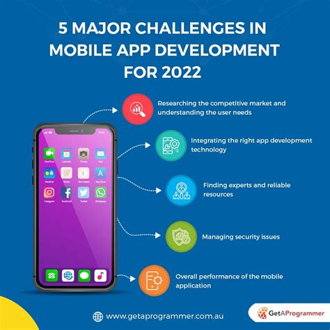 Challenges in Mobile Application Development に対する画像結果