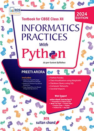 Image result for Python Programs for Practice Class 12