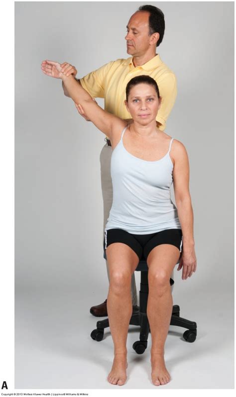 Image result for Adson Test TOS