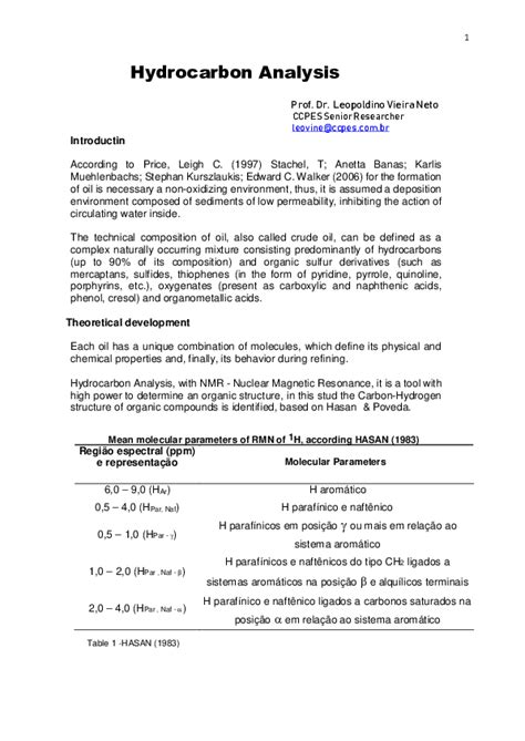 Hydrocarbon Analysis に対する画像結果