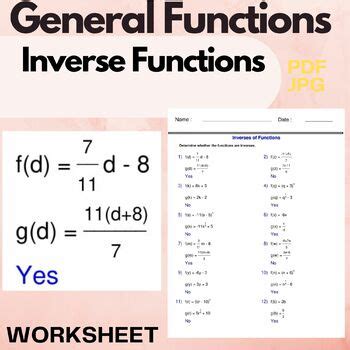 Image result for Inverse Functions Algebra