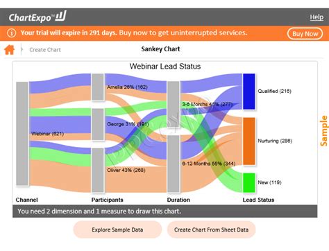 Toradh íomhá ar Cool Visual Graphs Excel