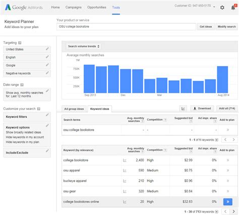 Image result for How to Write KeyWords
