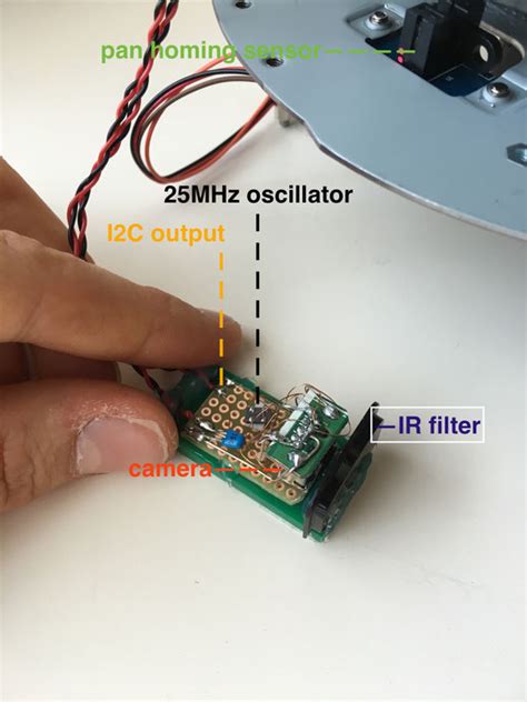 Image result for Ir Tracker