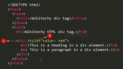 Image result for Title Div HTML
