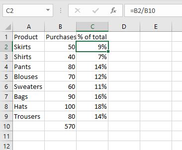 Image result for Excel Percentage Formula Cheat Sheet