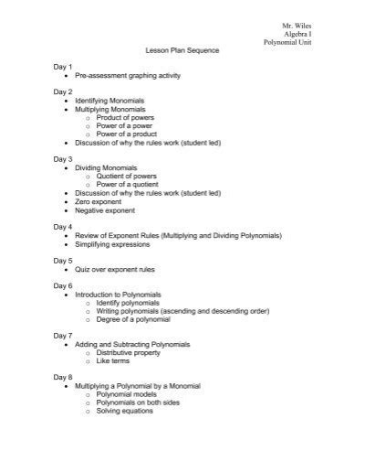 Image result for Polynomial Function Lesson Plan