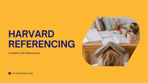 Toradh íomhá ar Harvard Referencing System