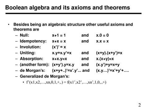 Algebraic Structures に対する画像結果