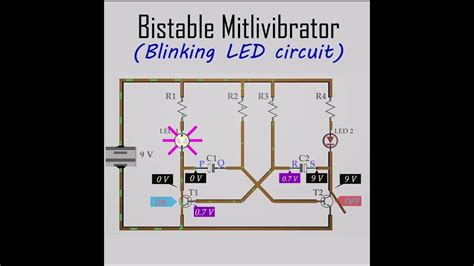 Toradh íomhá ar Multisim Bistable Multivibrator