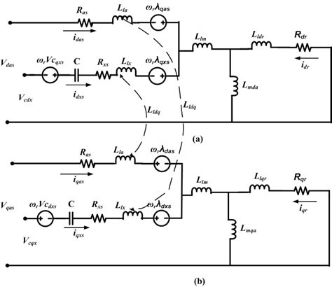 Transient Equivalent Circuit of Synchronous Machine എന്നതിനുള്ള ഇമേജ് ഫലം