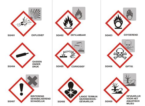 Toradh íomhá ar Symbolen Gevaren Explosief