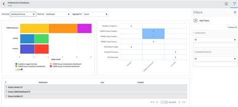 ServiceNow Time Tracking Module に対する画像結果