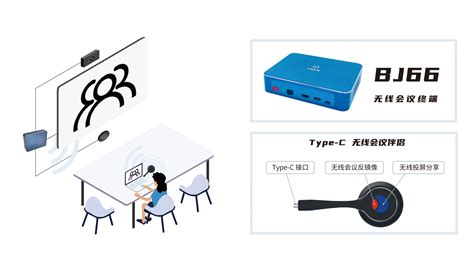 Image result for Main Projector in Computer System