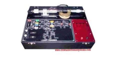 Image result for Machine Lab Trainer