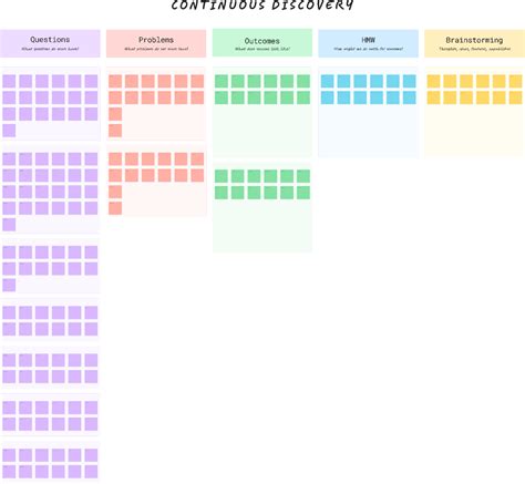 Filled Data Discovery Template के लिए छवि परिणाम