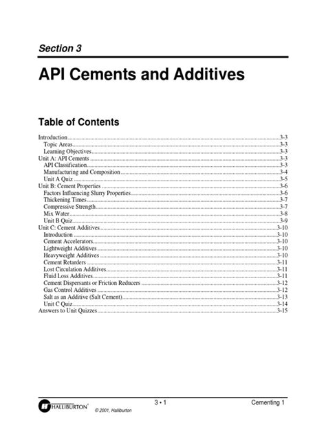 Image result for API Material List