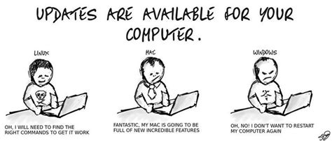 Image result for Funny Patch Computer Tech