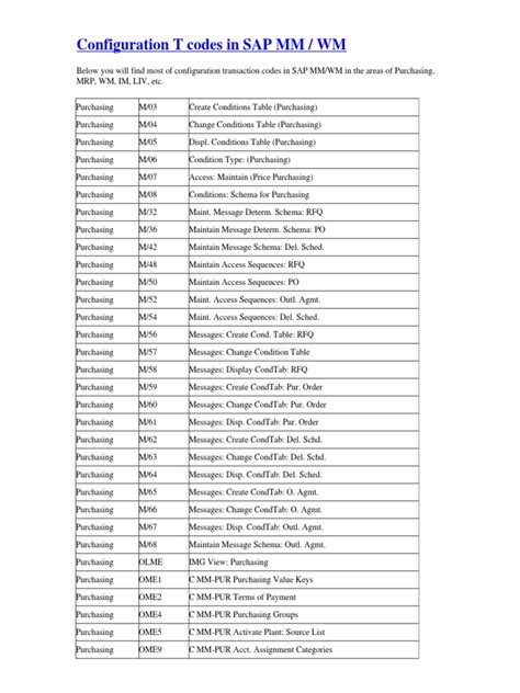 Image result for All L-Code mm Module