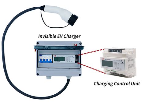 Image result for EVSE Adjustable Control Module