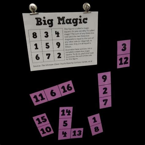 Image result for Magic Square Multiplication