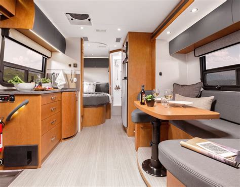 Image result for Unity RV Pricing