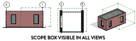 Image result for Scope Box Revit