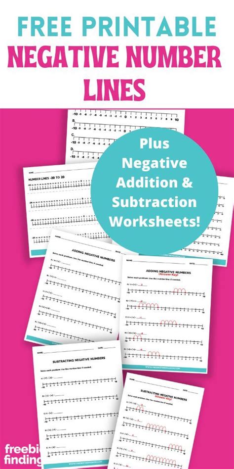 Negative Number Line Rule Sheet に対する画像結果