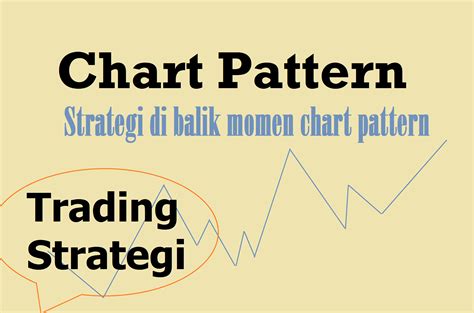 Jenis Chart Pattern に対する画像結果