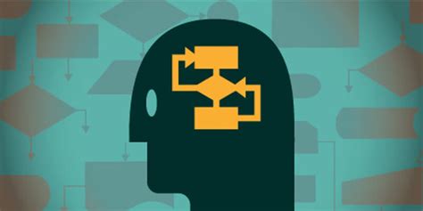 Image result for Algorithmic Thinking