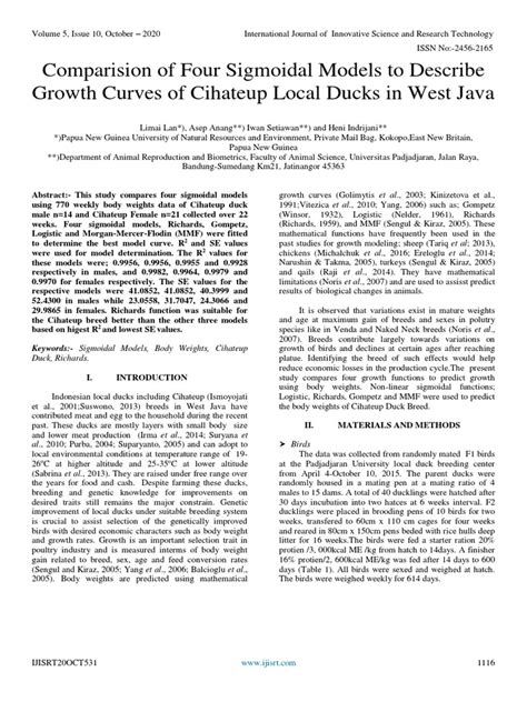 Toradh íomhá ar Sigmoidal Models PCR