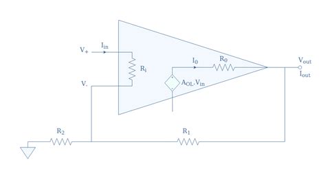 Toradh íomhá ar Non Inverting Op-Amp Problem