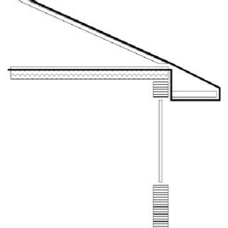 Image result for Overhang Tissue