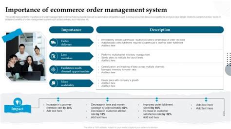 Image result for Order Management System Snapshot Slide
