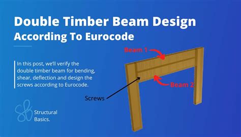 Image result for Timber Beam Calculation