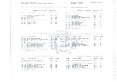 Transcript Official Watermark Paper に対する画像結果