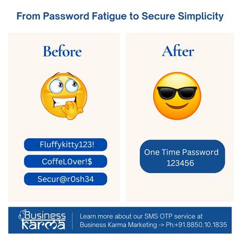 Simple Real Life Problem に対する画像結果